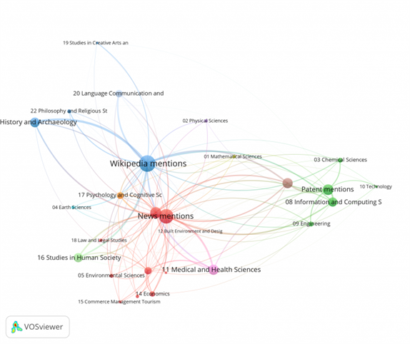 altmetrics-image4-410x344
